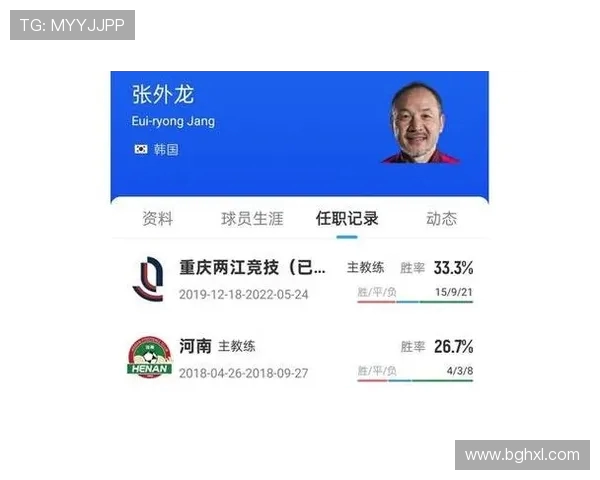 铜梁龙外援角球头槌破门打破僵局张外龙场边鼓掌称赞