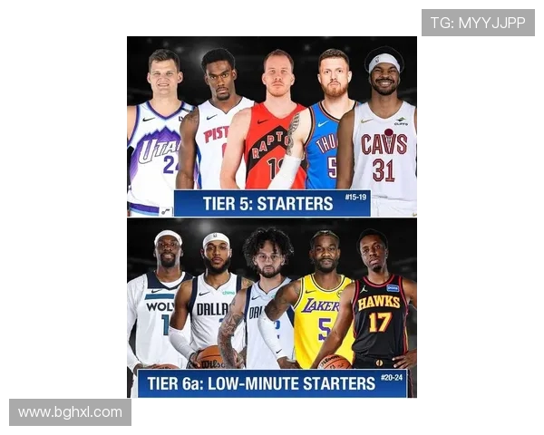 吧友评选NBA新赛季25大球星 第一中锋究竟花落谁家