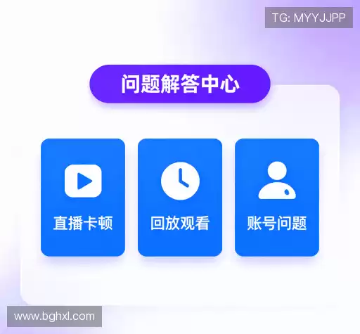 问题索引